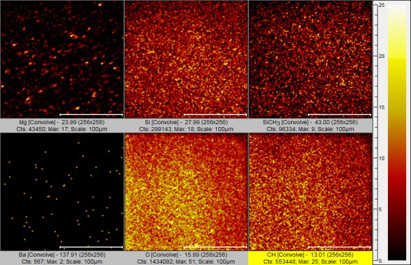 /ueditor/image/20250626/1750928240208407/b1f1f5b8603eea8fe8bb96d041a86124.png 材料元素分布表征:截面元素mapping分析图