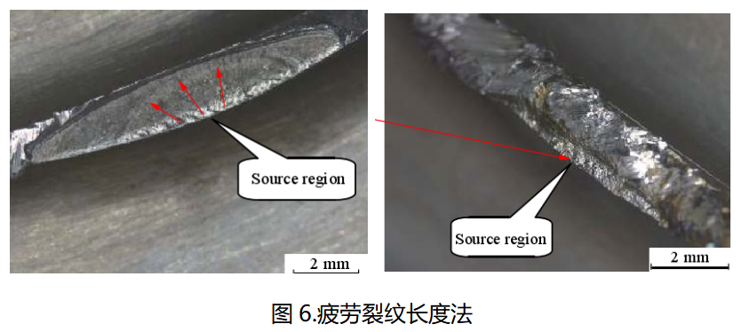 /ueditor/image/20250627/1750988654182137/79e71d890f111dae66703b3ae27f0b53.png 伟德体育世界杯断口分析疲劳裂纹扩展方向判断:疲劳源区形貌对比