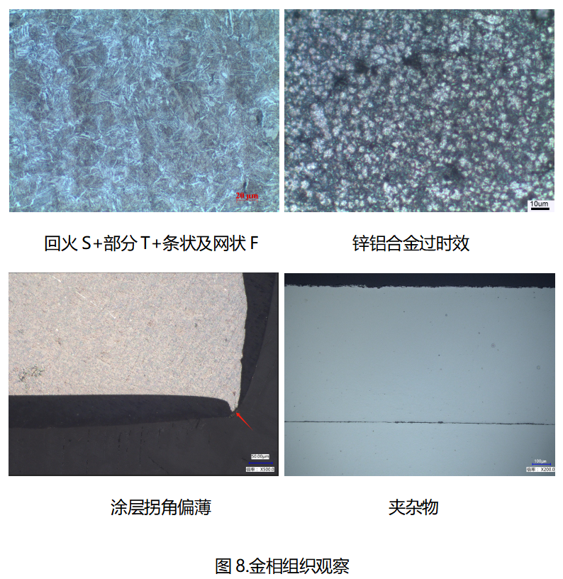 /ueditor/image/20250627/1750988795710903/d2733f4cb326eb0a702e76ae27661358.png 伟德体育世界杯材料金相与缺陷分析:显微组织、过时效、涂层偏薄及夹杂物金相图