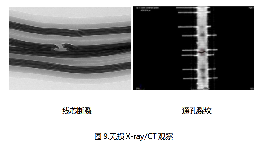 /ueditor/image/20250627/1750988834394043/7daff632887f61e4f811f5521bef9791.png 伟德体育世界杯PCB失效分析:线芯断裂与通孔裂纹CT扫描对比图